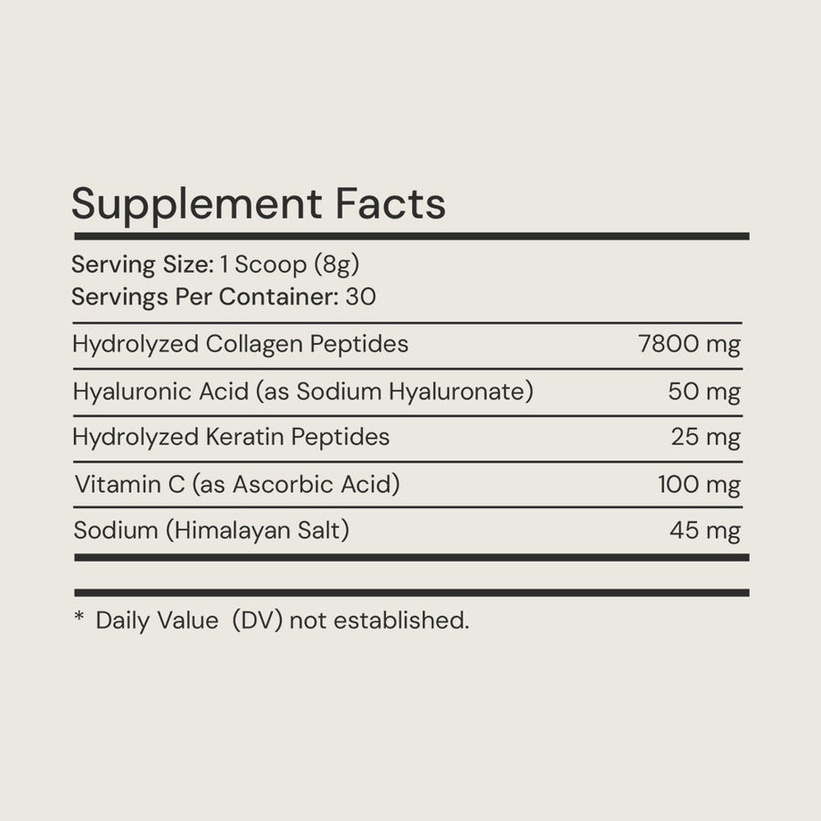Deep Structural Support supplement facts label